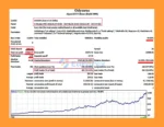Odysseus EA MT4 Backtest