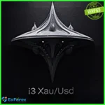 Atlas i3 XauUsd EA MT5