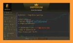 Imperium EA MT5 Backtests