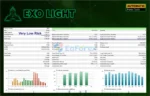 Exo Light MT5 Backtests