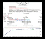 AI X HFT MT4 Backtests