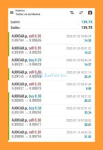 VPX Corp EA MT4 Backtests