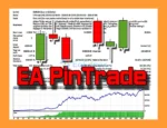 PinTrade EA MT4 Backtest