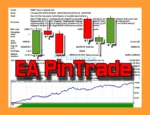 PinTrade MT4 Backtest
