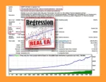 RegressionExpert EA Backtests