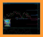 SwingMaster EA MT5 reviews