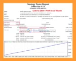 Trillion Pips X EA Backtests