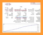 Trinitron Adv EA MT4 Backtest