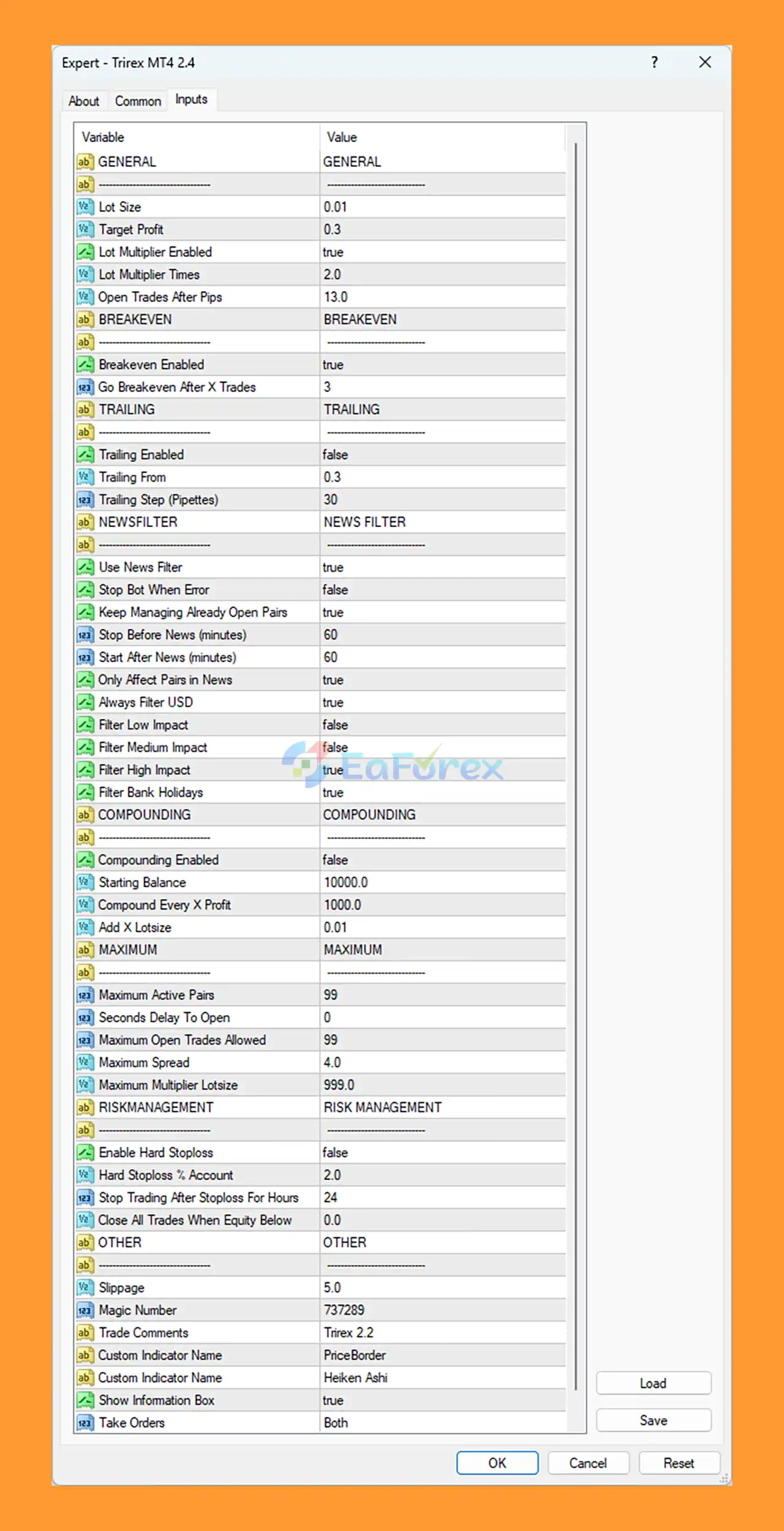 Trirex Wave EA MT4 setting