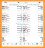 XAU Turbo Scalper EA Reviews