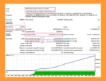 Effect Trader V4 EA Backtest