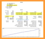 Bizarr XAUUSD h1 MT5 backtets