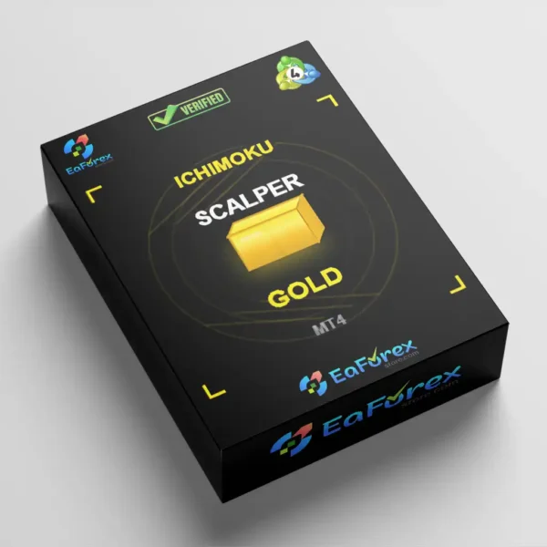 Ichimoku Scalper Gold EA