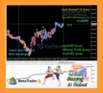 Multi Gold30 Ai Robot EA review