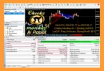 Cheeky Monkey Ai Robot EA Backtest