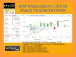 WOW Dash Zero Plus Pro EA myfxbook