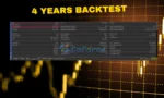 Ephra Bot EA MT5 Backtest
