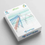 Fibo 61 8 and martingale EA