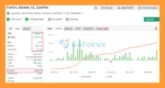 FortiFx EA Myfxbook