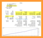 Fortune Pro XAUUSD h1 MT5 Backtets