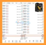 Galaxy AI Gold Trading Results