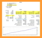 Gold Zombie XAUUSD h1 MT5 Backtets