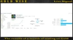 GoldWise MT5 Signal Results