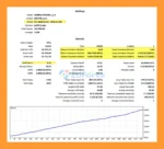 Goldrise XAUUSD h1 Backtets