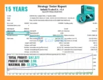 Infinity Trader EA MT4 Backtest