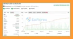 Infinity Trader EA MT4 Myfxbook Results