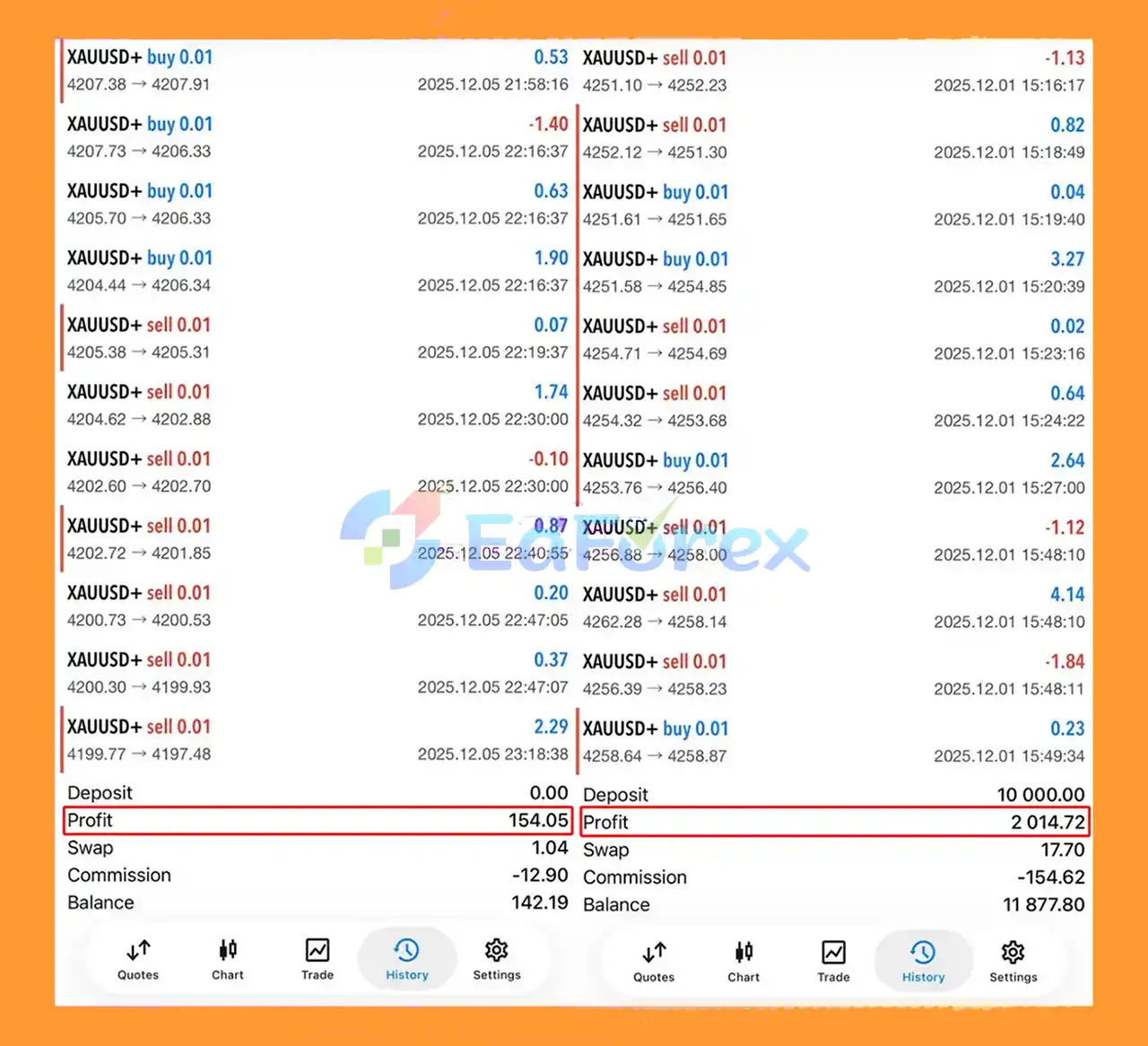 JS Hedging Pro EA MT5 Review