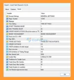 Level Hard Xauusd EA MT4 setting