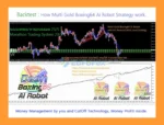 Multi Gold Ai Robot MT4 Backtest