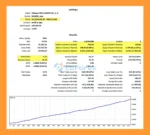 Oktagon Ultra XAUUSD h1 MT5 Backtets
