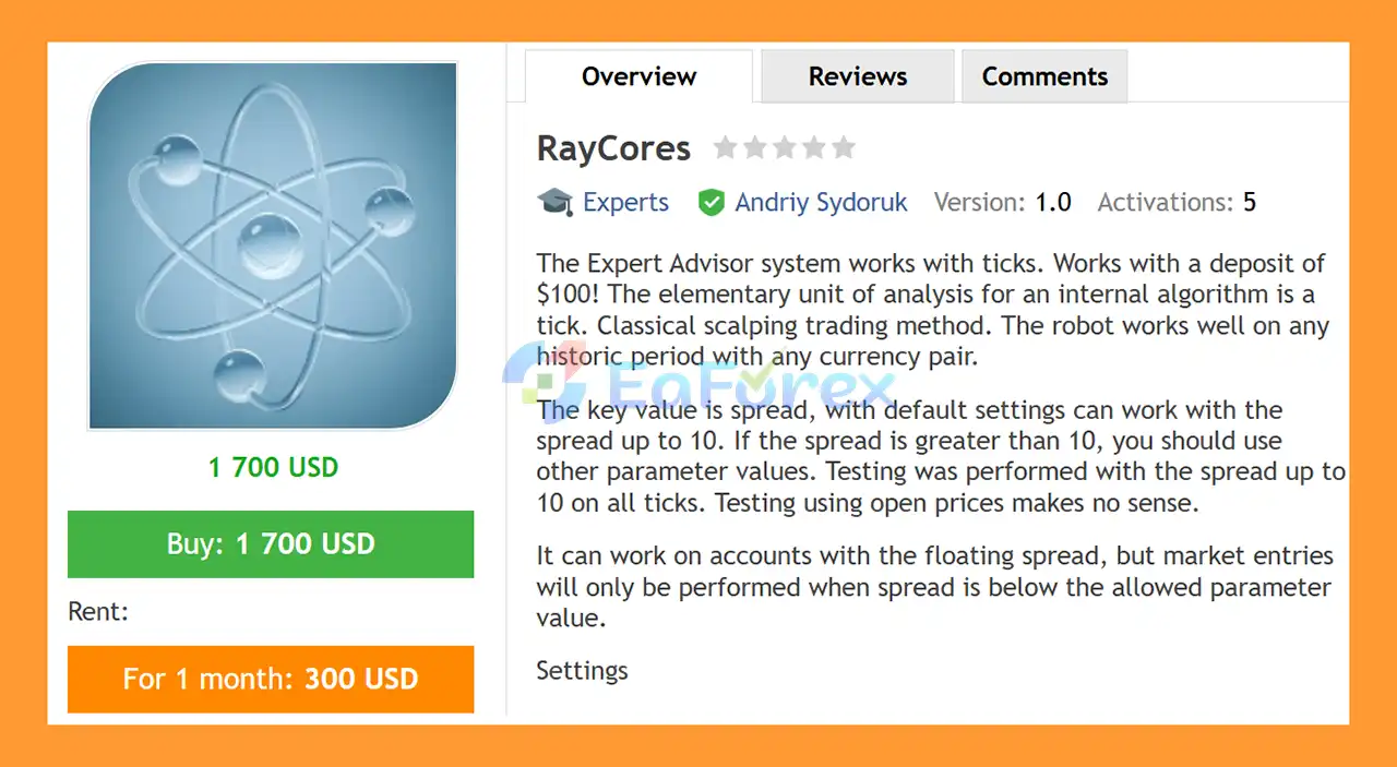 RayCores EA MT4 Overview