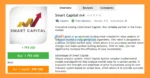 Smart Capital m4 Overview