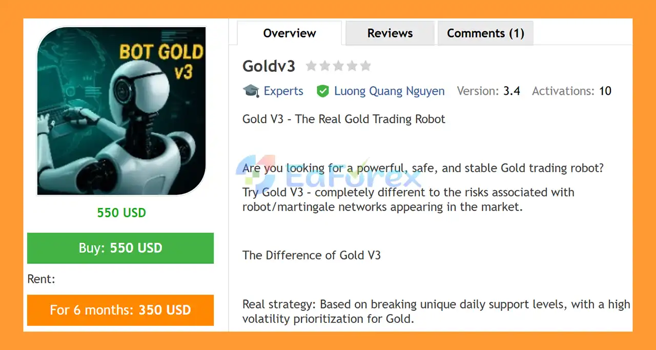 Goldv3 EA MT4 Overview