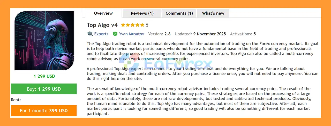 Top Algo v4 MT4 Overview