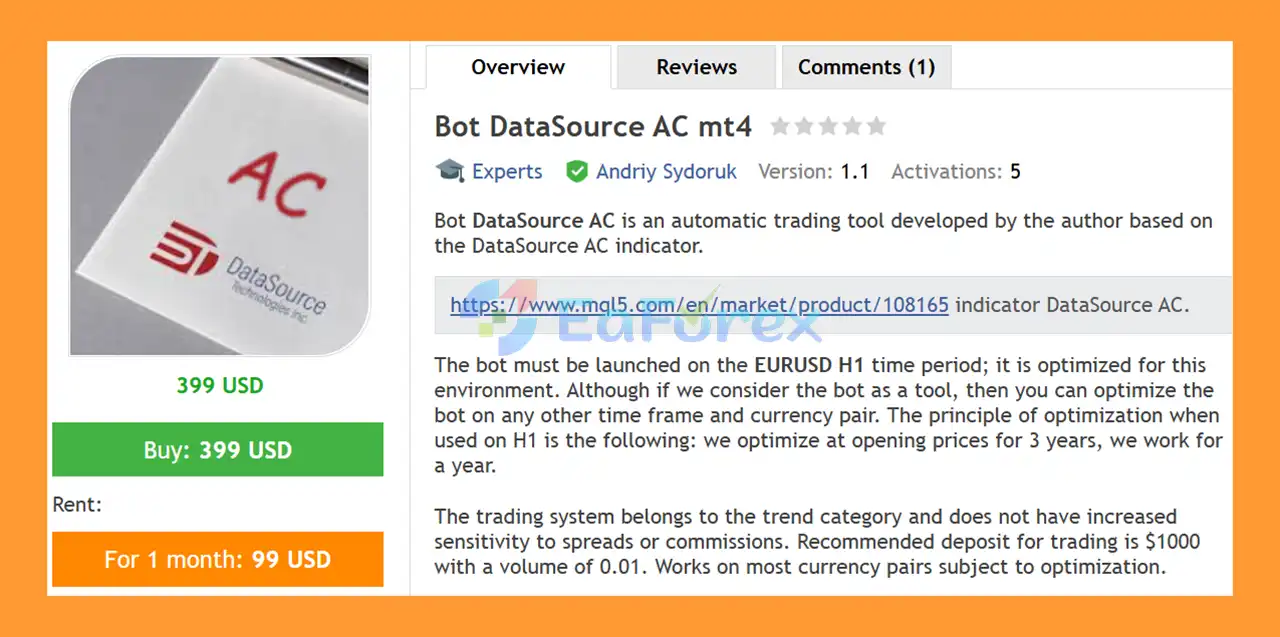 Bot DataSource AC mt4 Overview
