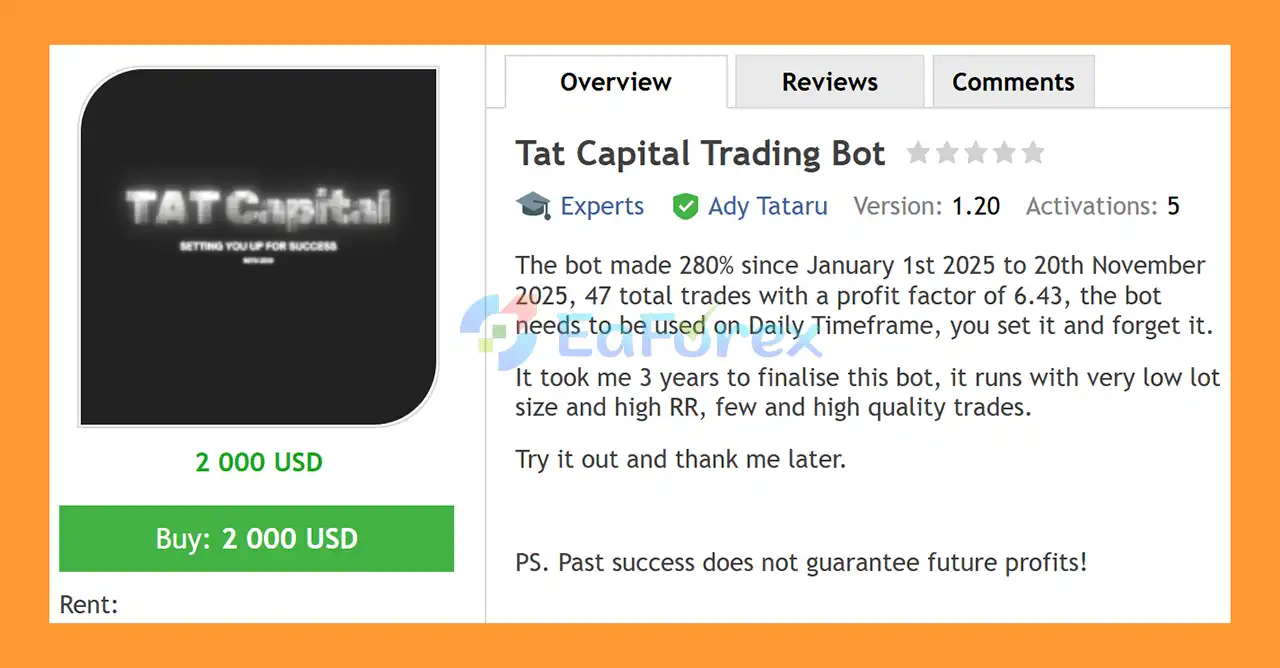 Tat Capital Trading Bot EA MT4 Overview