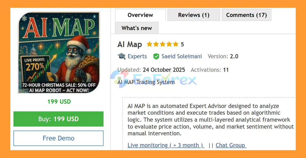 AI Map EA MT5 Overview