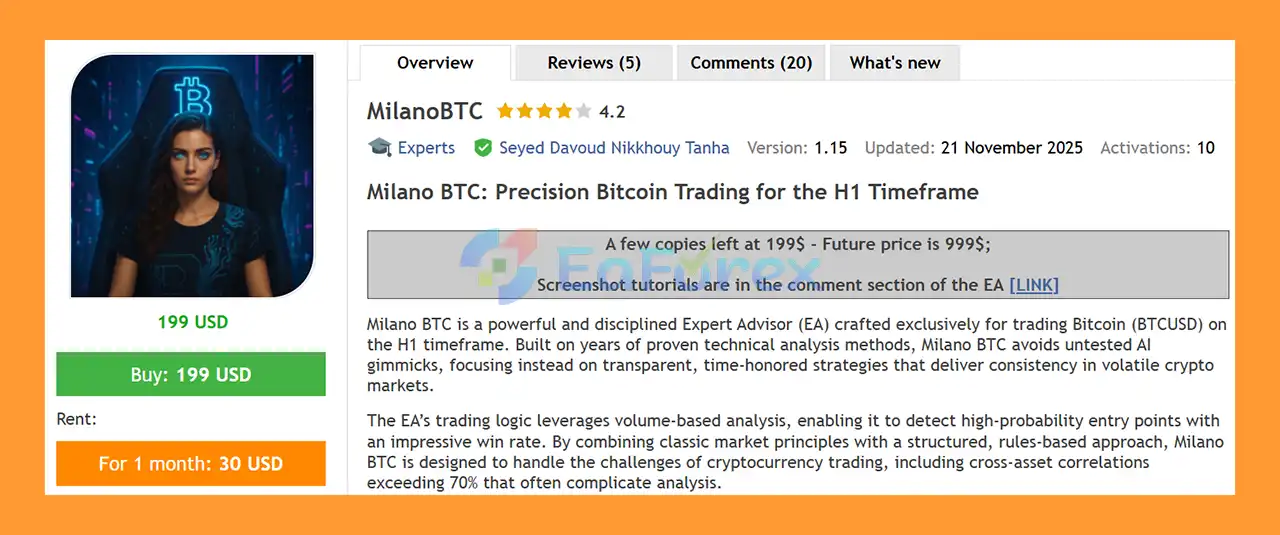 MilanoBTC EA MT5 Overview