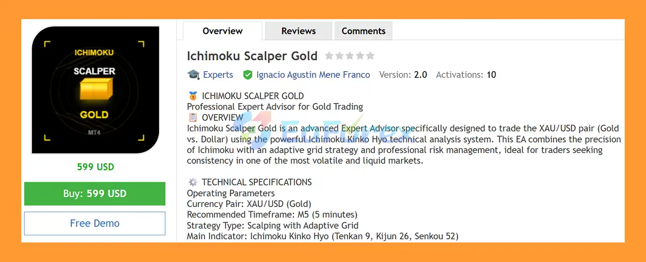 Ichimoku Scalper Gold EA MT4 Overview