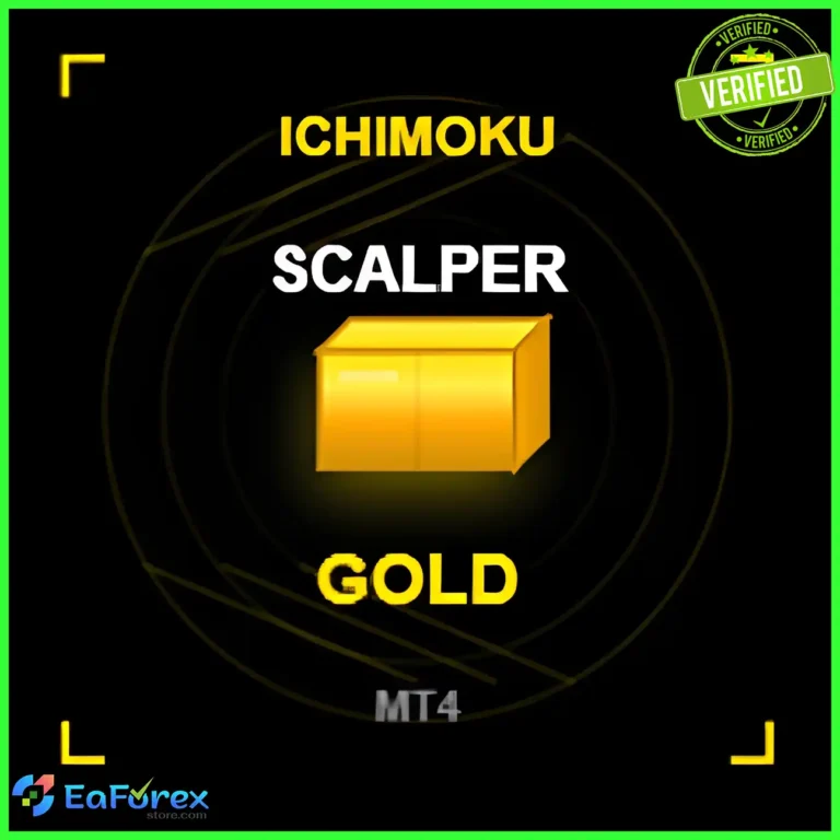 Ichimoku Scalper Gold EA MT4