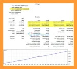 Prime Plus XAUUSD h1 backtets