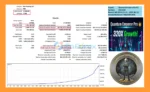 Quantum Emperor Pro EA Backtest