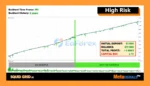 Squid Grid AI MT5 Backtest