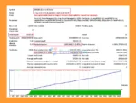 Status Auto Vr4 EA MT4 Backtest