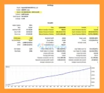 Supergold XAUUSD h1 MT5 Backtets