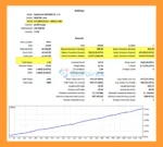 Supernova XAUUSD h1 MT5 Backtets